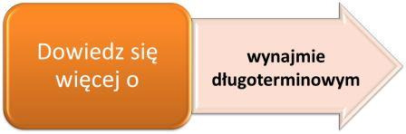 wynajem długoterminowy