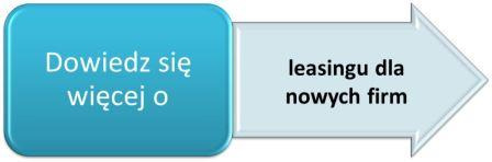 Leasing dla nowej firmy